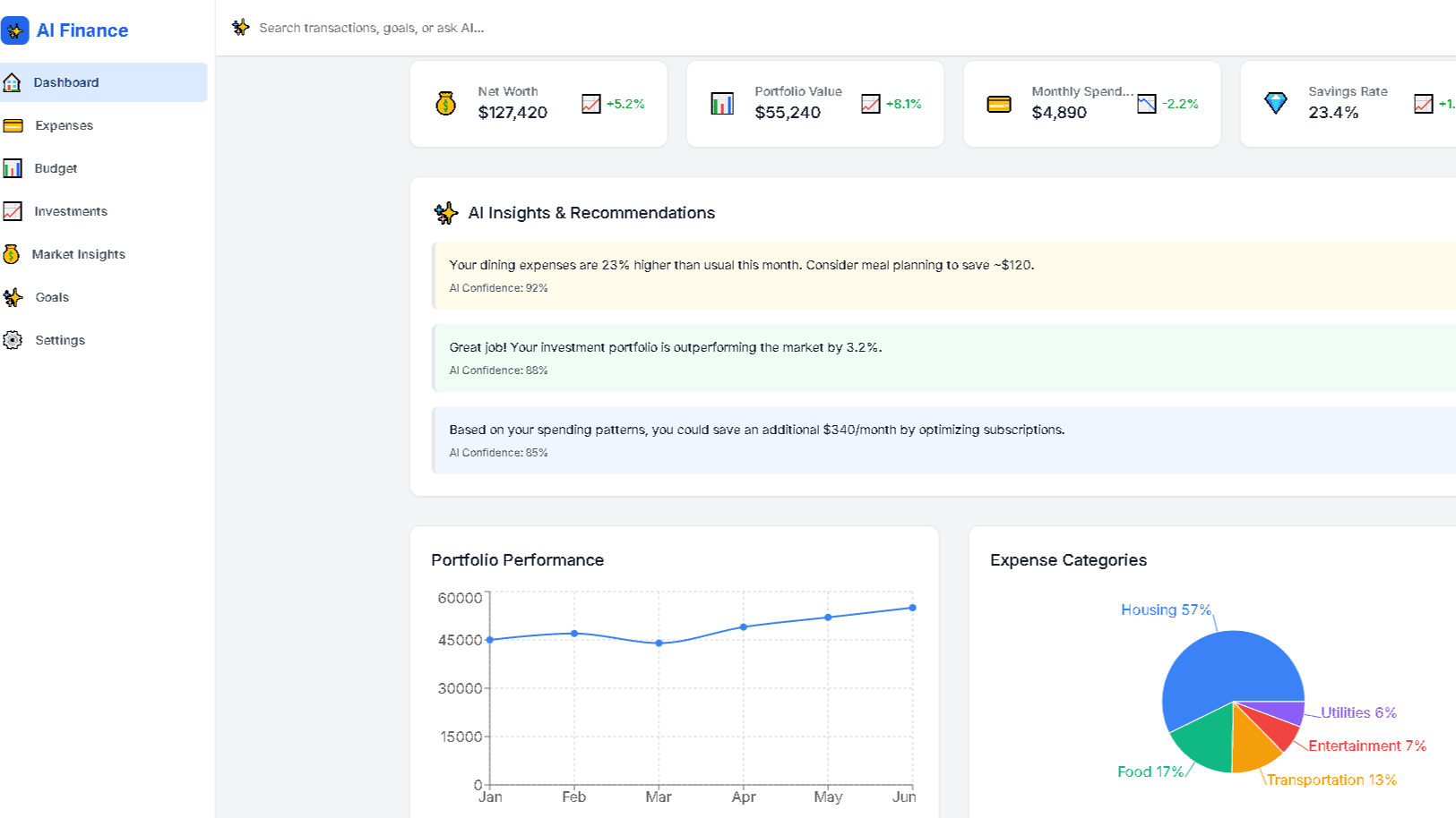 AI Finance Application